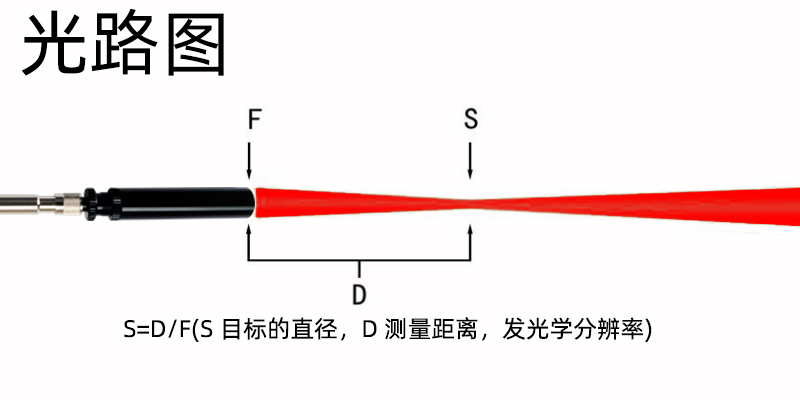 光路图.jpg